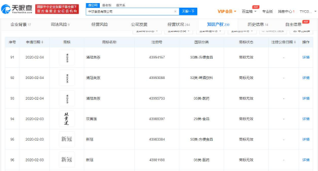 特斯拉起訴